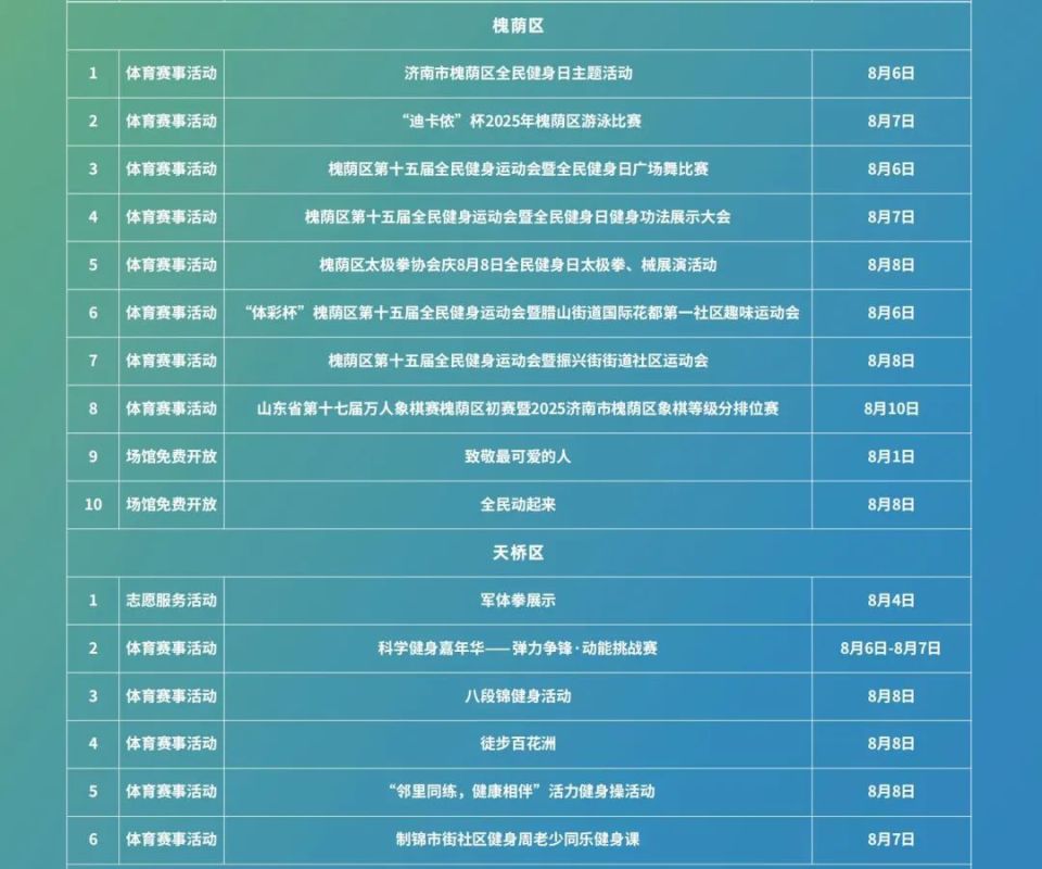 生命在于运, OIamL