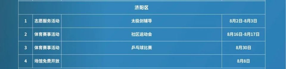 所场馆免费, OAWg, inews